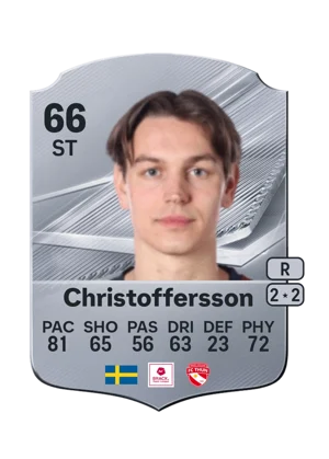 Christoffersson 66 ST