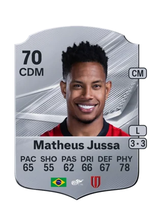 Matheus Jussa 70 CDM