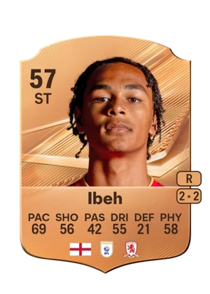 Ibeh 57 ST