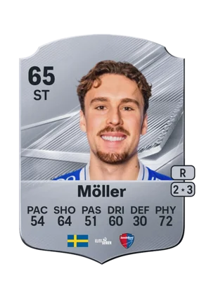 Möller 65 ST