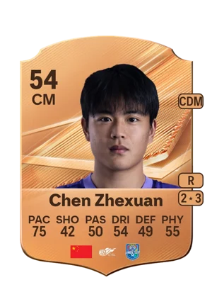 Chen Zhexuan 54 CM