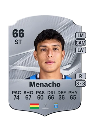 Menacho 66 ST