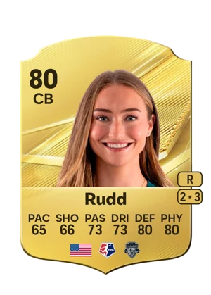 Rudd 80 CB