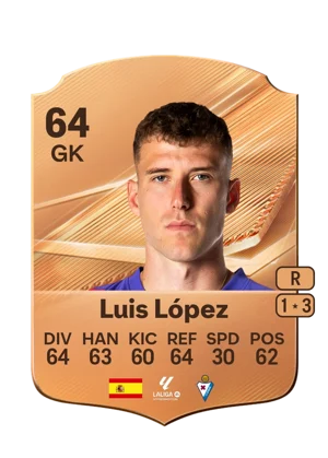 Luis López 64 GK