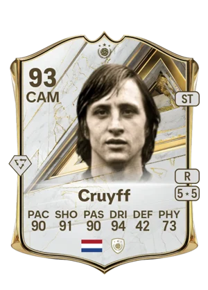 Cruyff 93 CAM
