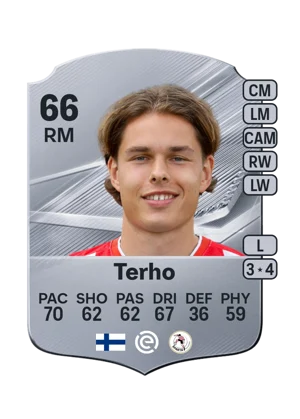 Terho 66 RM