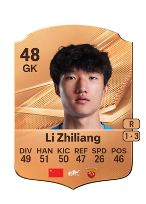 Li Zhiliang 48 GK