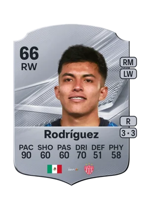 Rodríguez 66 RW