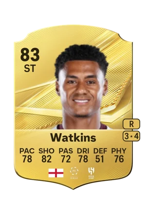 Watkins 83 ST