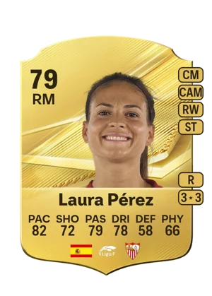 Laura Pérez 79 RM