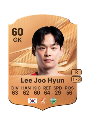 Lee Joo Hyun 60 GK