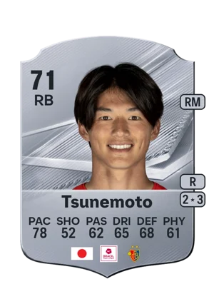 Tsunemoto 71 RB
