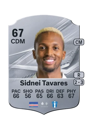 Sidnei Tavares 67 CDM