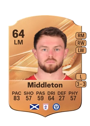 Middleton 64 LM