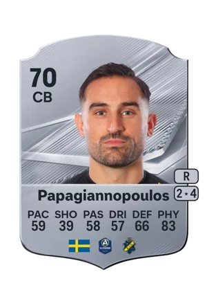 Papagiannopoulos 70 CB