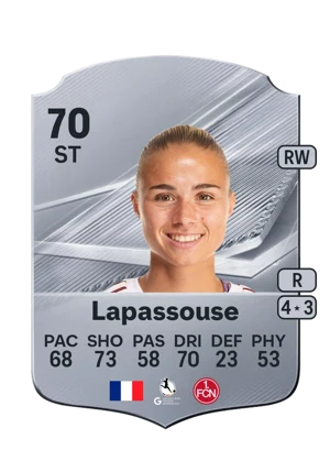 Lapassouse 70 ST