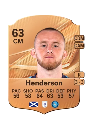 Henderson 63 CM