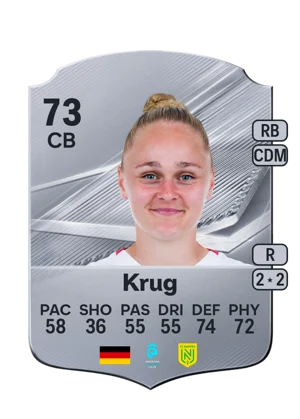 Krug 73 CB