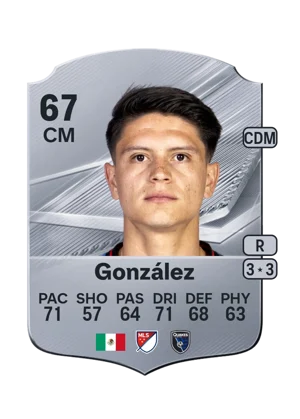 González 67 CM