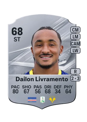 Dailon Livramento 68 ST