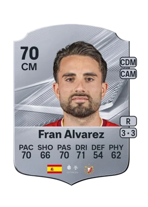 Fran Álvarez 70 CM