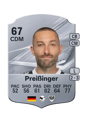 Preißinger 67 CDM