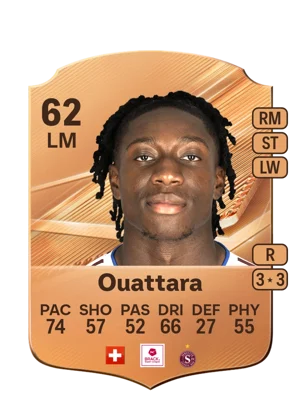 Ouattara 62 LM