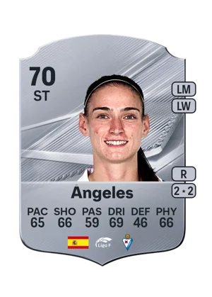 Ángeles 70 ST
