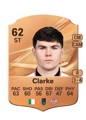 Clarke 62 ST