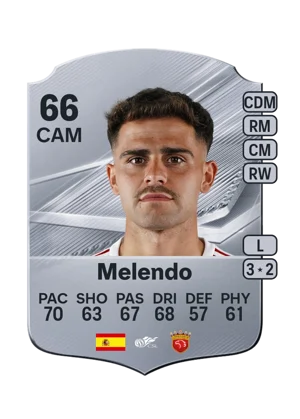 Melendo 66 CAM