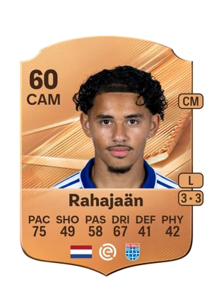 Rahajaän 60 CAM