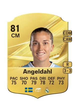 Angeldahl 81 CM