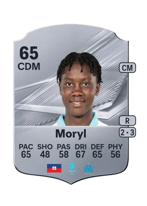 Moryl 65 CDM