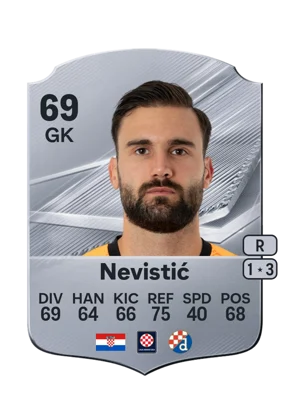 Nevistić 69 GK