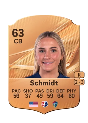 Schmidt 63 CB
