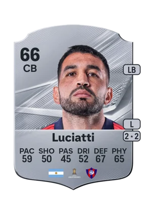 Luciatti 66 CB