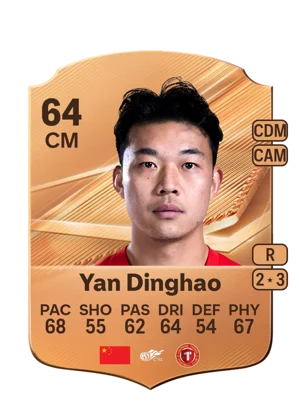 Yan Dinghao 64 CM