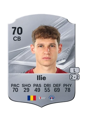 Ilie 70 CB