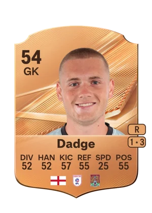 Dadge 54 GK