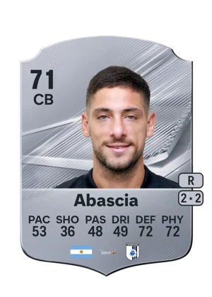 Abascia 71 CB