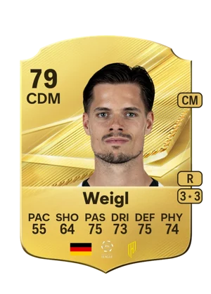 Weigl 79 CDM