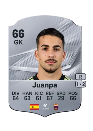 Juanpa 66 GK