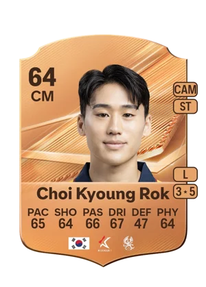 Choi Kyoung Rok 64 CM