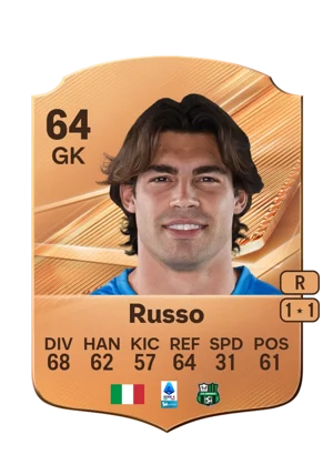 Russo 64 GK