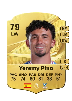 Yeremy Pino 79 LW