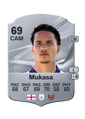 Mukasa 69 CAM