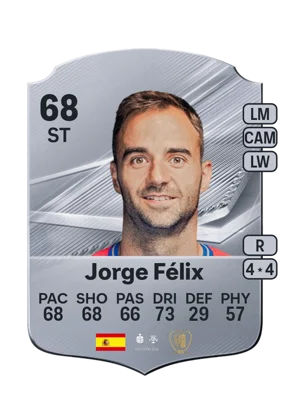 Jorge Félix 68 ST