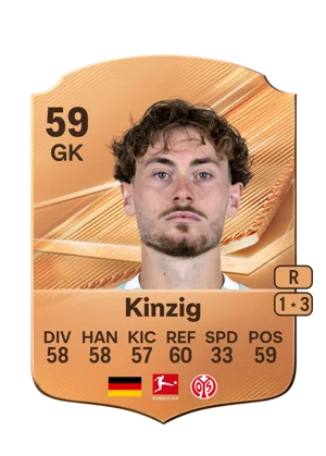 Kinzig 59 GK