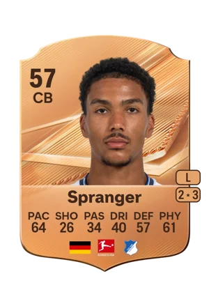 Spranger 57 CB