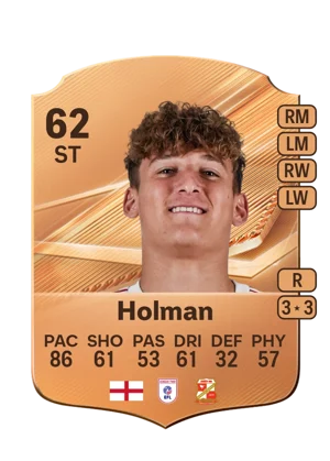 Holman 62 ST